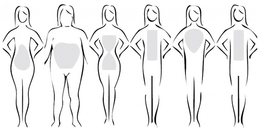 Analisi Forme Viso & Corpo – Scopri i tagli e gli outfit che ti valorizzano