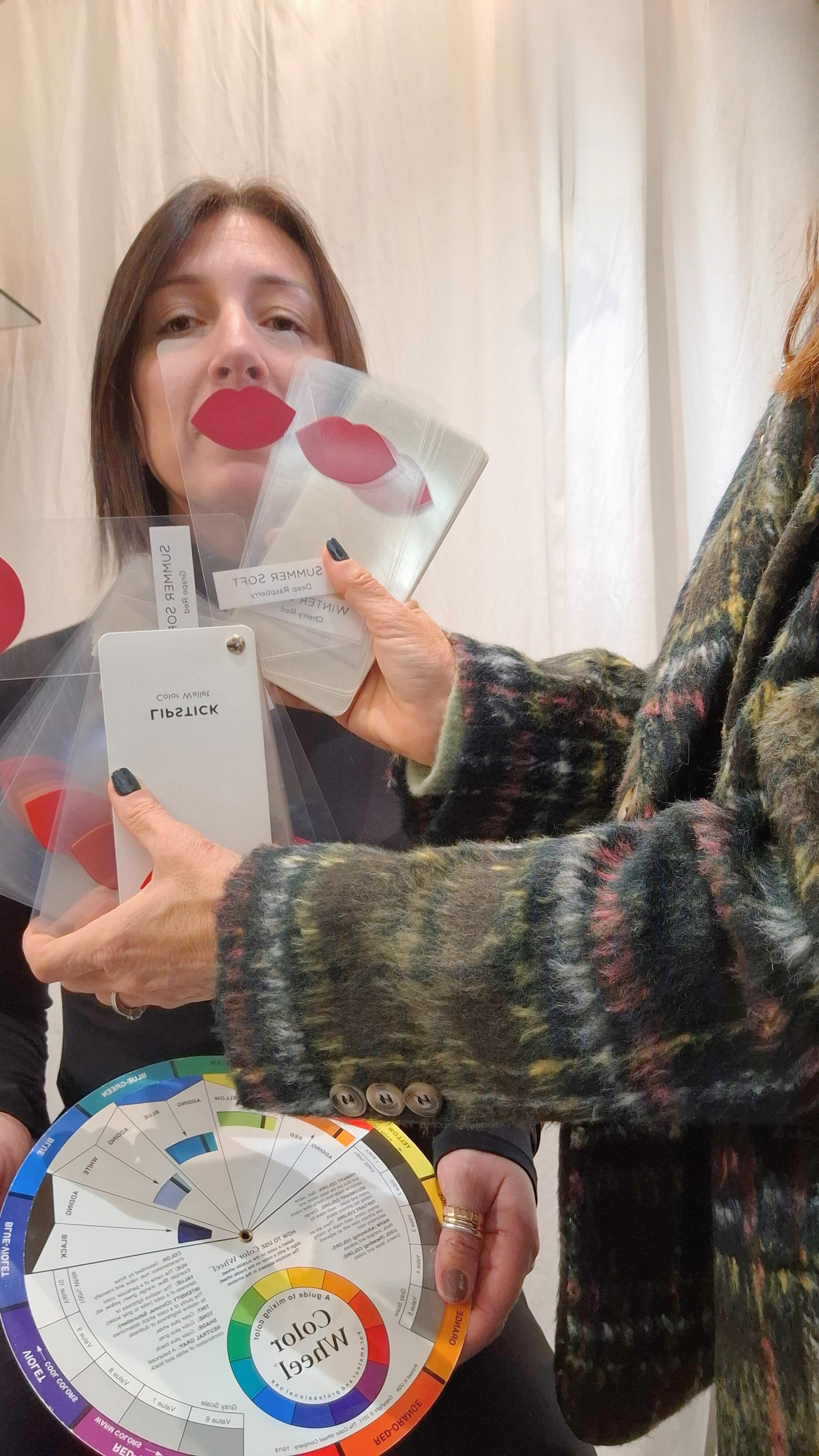 Analisi Forme Viso e Corpo